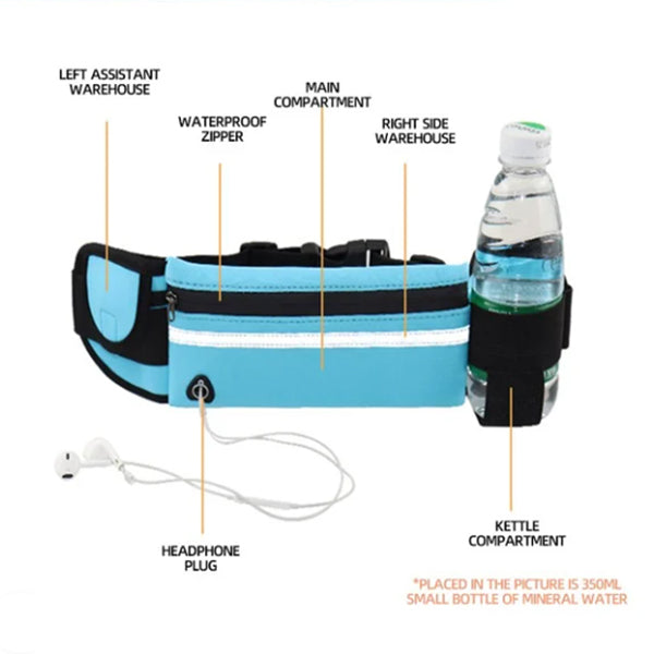 Safe stride Running Waist Pack